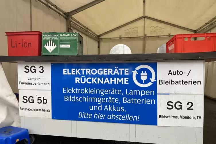 Erkl&auml;rungsbedarf: Beschilderung zu den verschiedenen Sammelgruppen. 