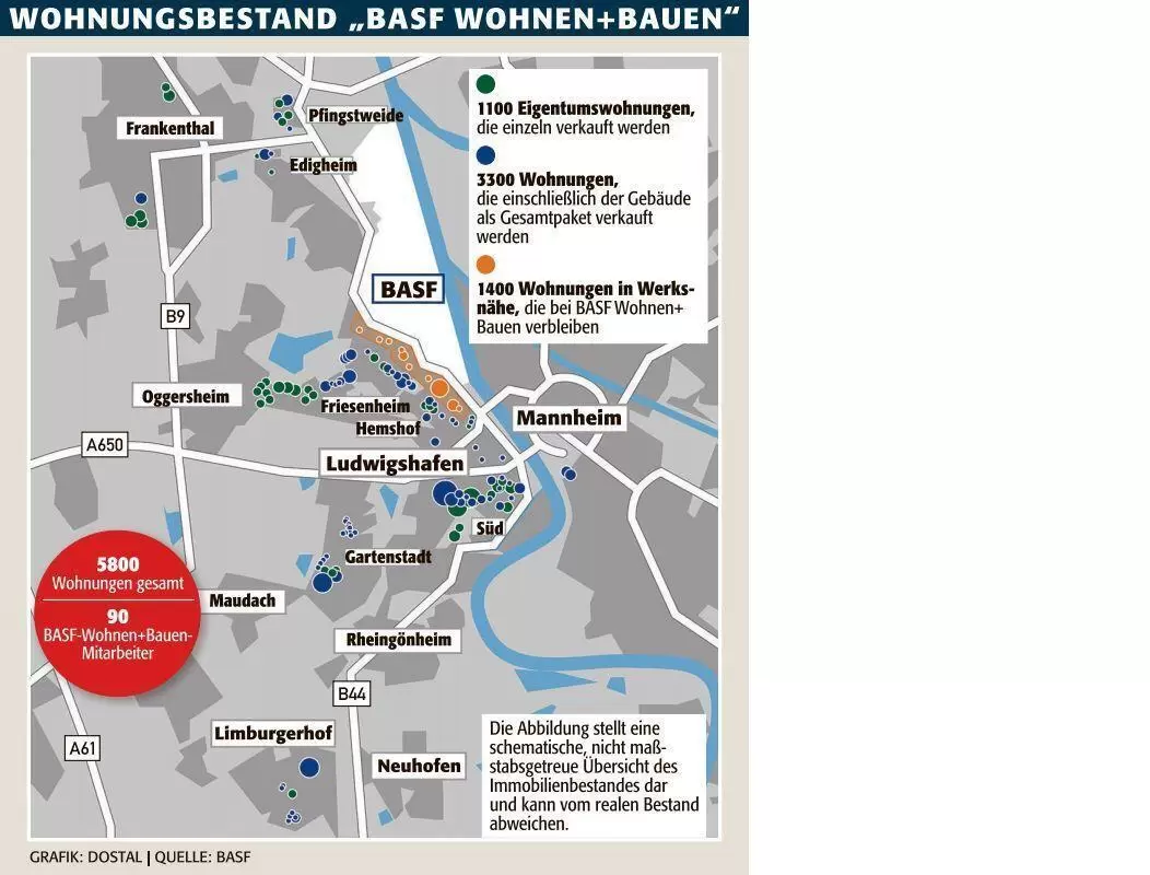 lu_basf_wohnungsbestand_ngen