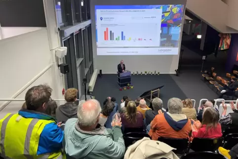 Rund 250 Menschen verfolgten die Präsentation der Ergebnisse im Wilhelm-Hack-Museum. 
