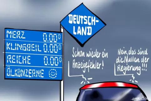 benzinpreise kopie