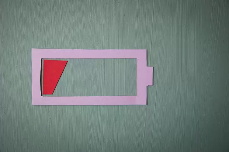 Das Symbol einer leeren Batterie