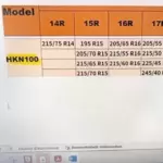 2er-Set, Neuwertig, Schnelle Montage, Robuste Konstruktion, geeignet für die meisten Pkw (siehe Details im Internet), komplettes