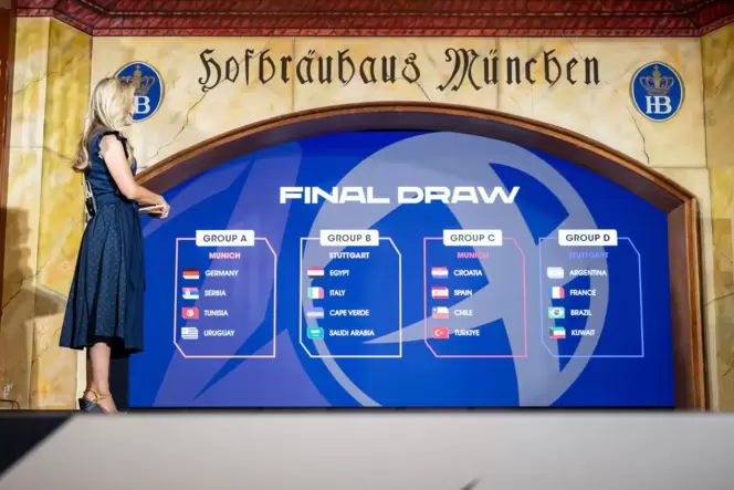 Handball: WM-Auslosung für die Weltmeisterschaft 2027