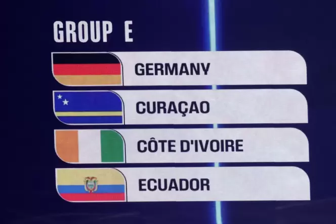 Fußball-WM 2026 - Auslosung Vorrunde