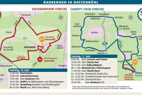 Am Wochenende finden in Hatzenbühl mehrere Radrennen statt.