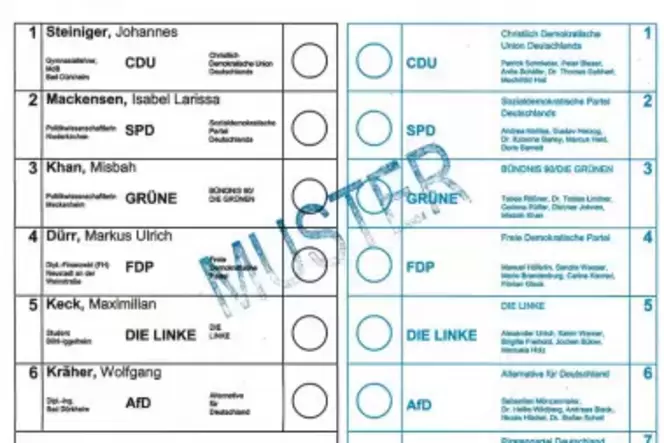 Haben schon viele Speyerer ausgefüllt: Stimmzettel. Haben schon viele Speyerer ausgefüllt: Stimmzettel.