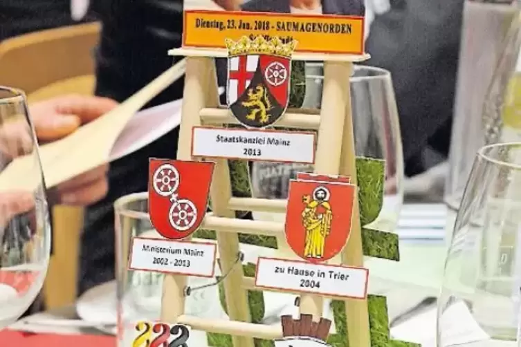 Der Gipfel der Karriereleiter: der Saumagen-Orden.