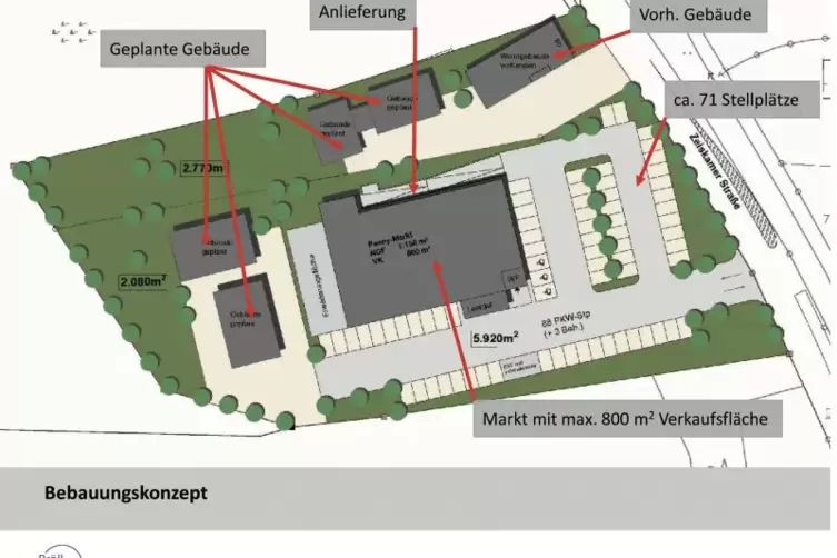 Plan für das Wetzka-Gelände: Auf zusätzliche Wohnbebauung soll verzichtet werden.
