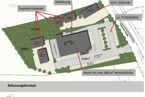 Plan für das Wetzka-Gelände: Auf zusätzliche Wohnbebauung soll verzichtet werden.