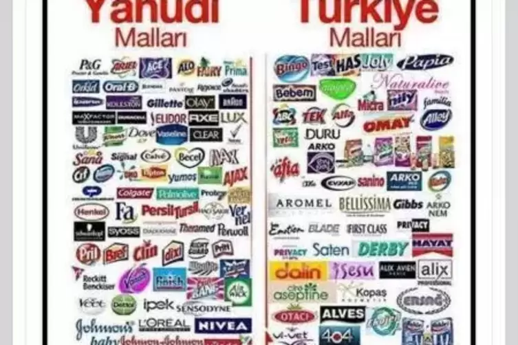 Auf diesem Post, der bei Facebook zu sehen war, werden Türken aufgefordert keine jüdischen Produkte zu kaufen.  Foto: RHP-Archiv