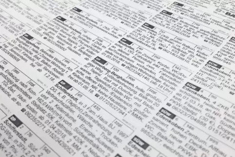 Was gibt es an freien Wohnungen im Kreis und zu welchem Preis? Auch diesen Fragen ist die Firma Analyse-Konzepte für ihre Ausarb