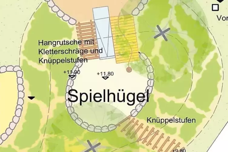 H&uuml;gel in der Theorie: So sieht der Plan aus.