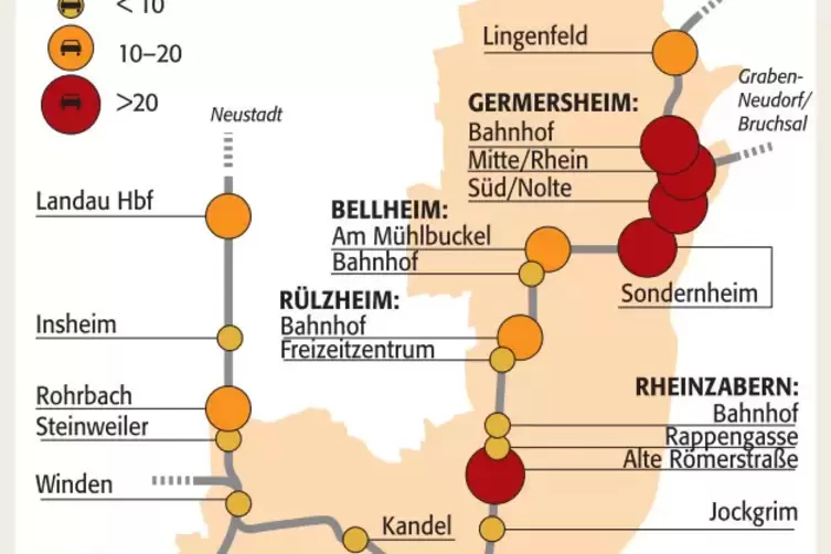Park and Ride ab 30. Juli im Kreis Germesrheim.