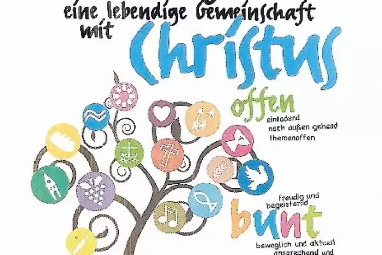 Mit dem Plakat samt Motto wirbt die Pfarrei f&uuml;r sich.