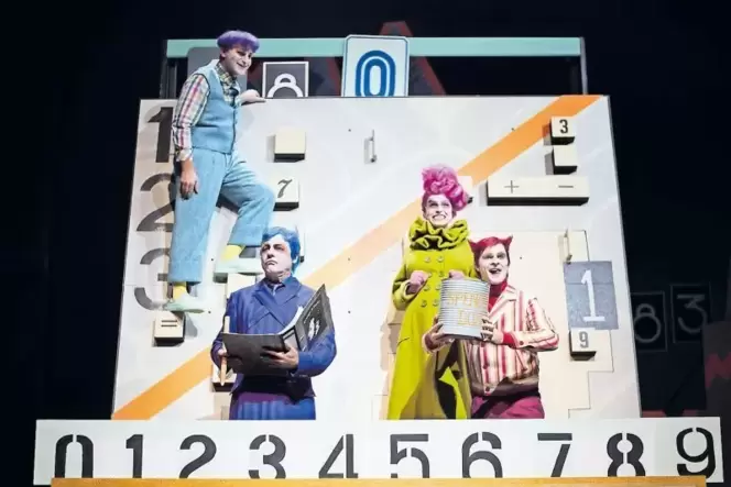 Das Pfalztheater in Kaiserslautern – hat derzeit unter anderem »Eine Weihnachtsgeschichte« nach Charles Dickens (Szenenfoto) auf