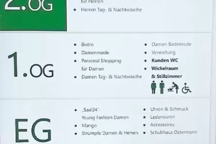 Auf vier Etagen bleiben wenig W&uuml;nsche offen.