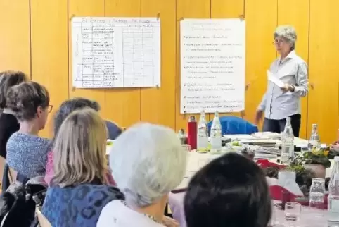 Yogalehrerin Renate Röder (links) und Christiane Rinck (rechts, stehend) zeigen im Haus der Familie auf, wie man sich gesund ern
