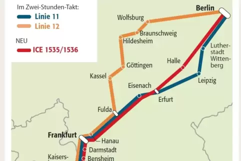 GrafikBahn.jpg