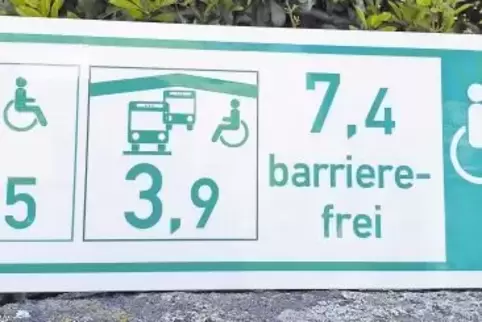 So soll die Beschilderung der barrierefreien Radwege aussehen.