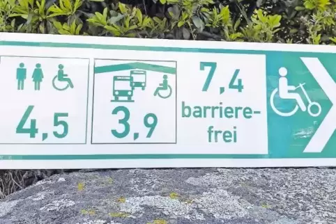 So soll die Beschilderung der barrierefreien Radwege aussehen.