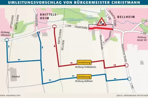 Mit dieser Routenführung über Wirtschaftswege will der Knittelsheimer Bürgermeister die zig Kilometer lange Umleitung vermeiden.
