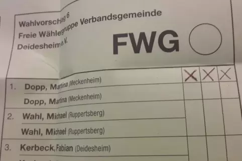 Wegen einer durchgezogenen Linie könnte Spitzenkandidatin Martina Dopp rein theoretisch sechs Stimmen bekommen statt der maximal