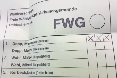 Wegen einer durchgezogenen Linie musste die Verbandsgemeinde 10.000 Wahlzettel neu drucken lassen.