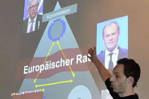 Der Politikwissenschaftler Jon Worth erklärt Jugendlichen die europäischen Institutionen.  Foto: Linzmeier-Mehn