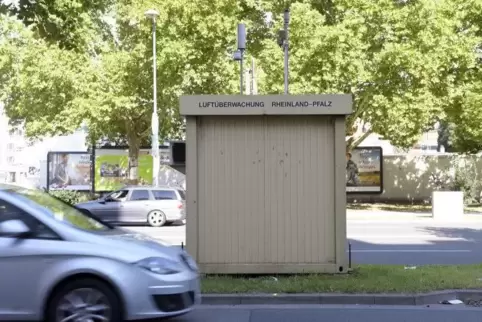 Die Messstelle in der Ludwigshafener Heinigstraße. Foto: Kunz 