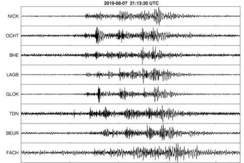 Der Seismograph verzeichnete ein Beben der Stärke 1,5.  Foto: Erdbebendienst Südwest
